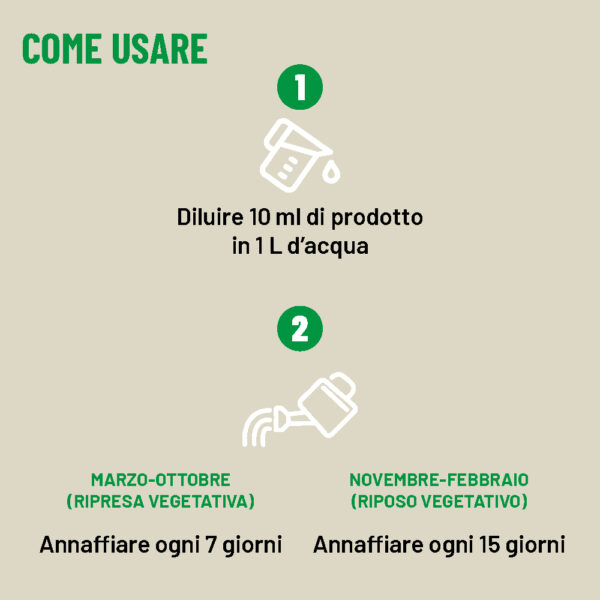 Concime piante verdi liquido